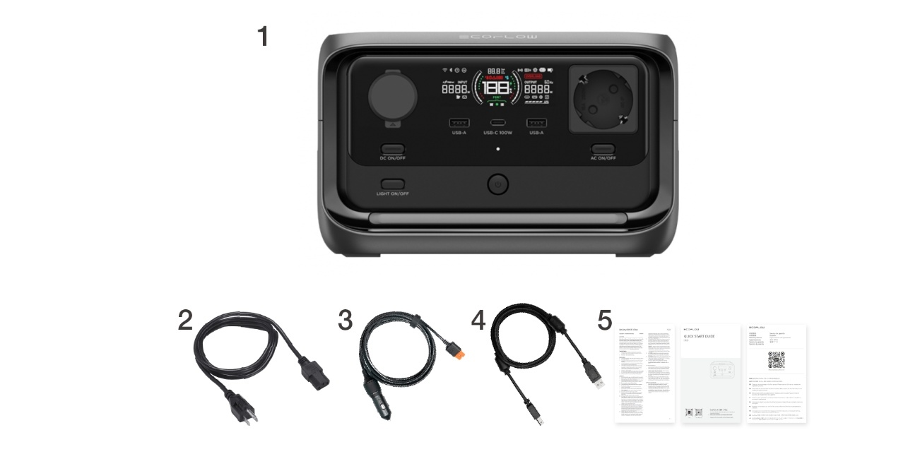 nabijeci stanice ecoflow river 3 plus baleni